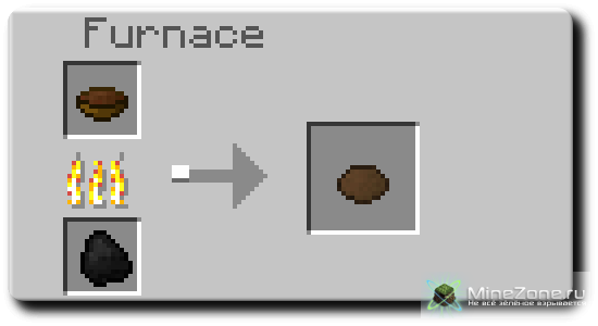 [1.3.2] [SSP/Bukkit] Usefulfood v1.1.0