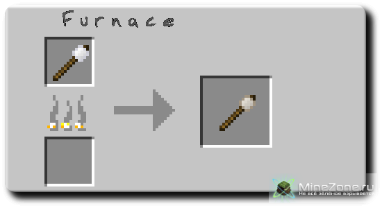 [1.3.2] [SSP/Bukkit] Usefulfood v1.1.0