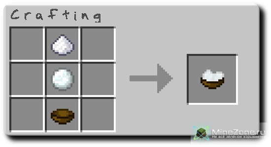 [1.3.2] [SSP/Bukkit] Usefulfood v1.1.0