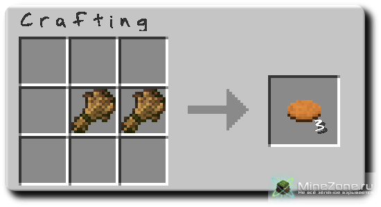 [1.3.2] [SSP/Bukkit] Usefulfood v1.1.0