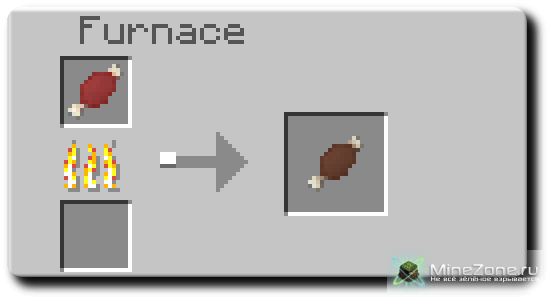 [1.3.2] [SSP/Bukkit] Usefulfood v1.1.0