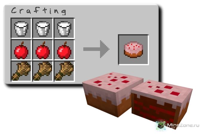 [1.3.2] [SSP/Bukkit] Usefulfood v1.1.0