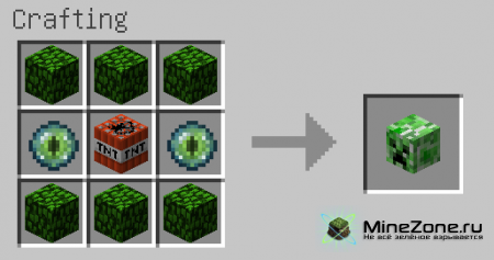 [1.2.5] Head Trophy Mod!