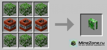 [1.2.5] Head Trophy Mod!