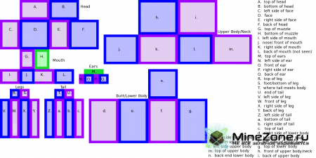 DJ PERSNIKITY'S WOLF TEXTURES [3]