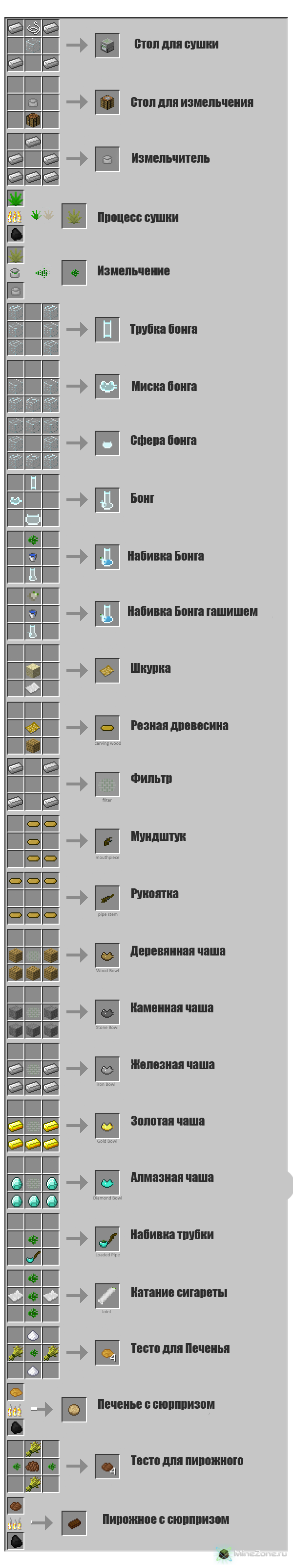 [1.4.7] HERBLORE MOD™ (v.1.5.1)