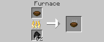 [1.3.2] Lots of food