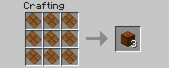 [1.3.2] Lots of food