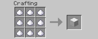 [1.3.2] Lots of food