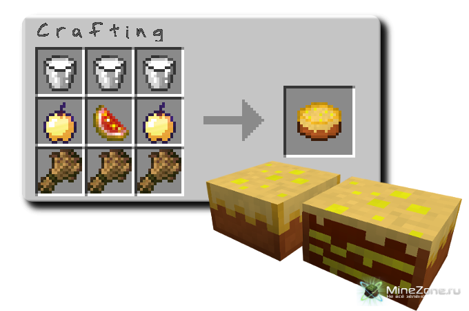 [1.3.2] [SSP/Bukkit] Usefulfood v1.1.0
