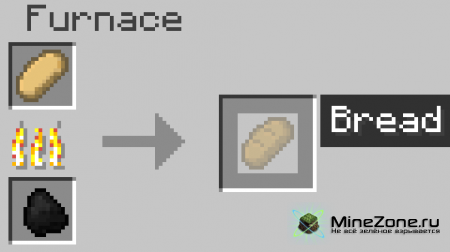 [1.3.1] TOOL REPAIR V2.1 AND BETTER BREAD V1.6