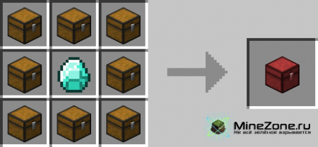 [1.3.2] Multi Page Chest