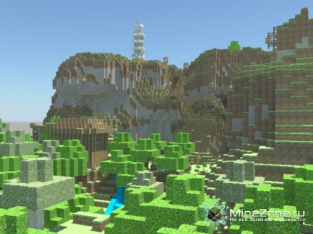 Minecraft Creations