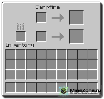 [1.3.2] CampFire Mod v1.3