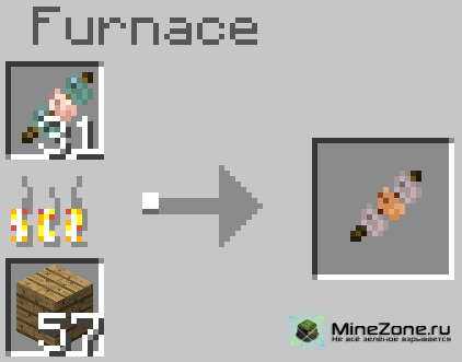 [1.3.2][SSP] Desperation Food