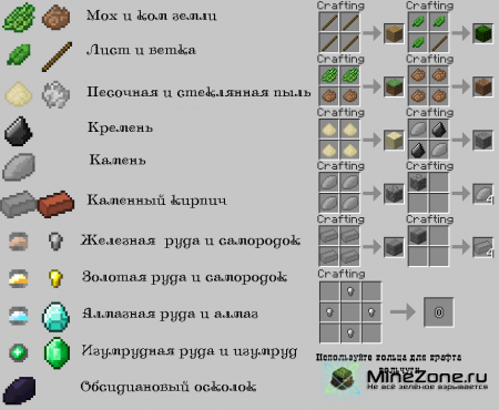 [1.3.2] [SSP] TWEAKRAFT MODPACK [6 MODS]