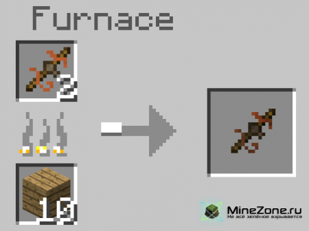 [1.3.2][SSP] Desperation Food