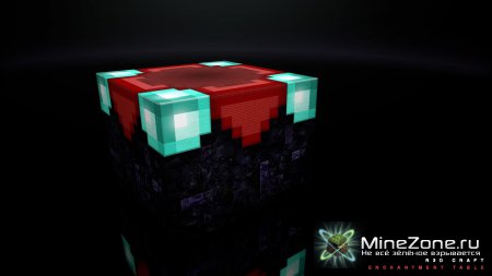 [1.4.2] [32x, 64x, 128x, 256x, 512x] R3D.CRAFT, Default Realism