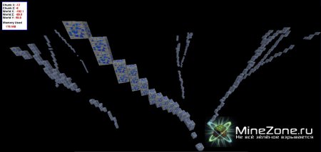 [1.4.5] Custom Ore Generation