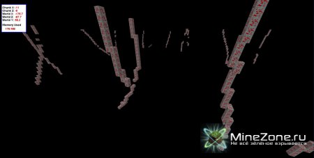 [1.4.5] Custom Ore Generation