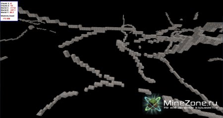 [1.4.5] Custom Ore Generation