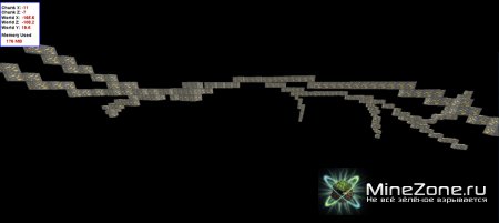 [1.4.5] Custom Ore Generation