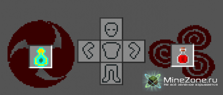 [1.4.5] Necromancy Mod