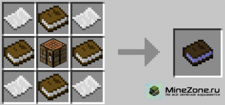 [1.4.6] Crafting Guide