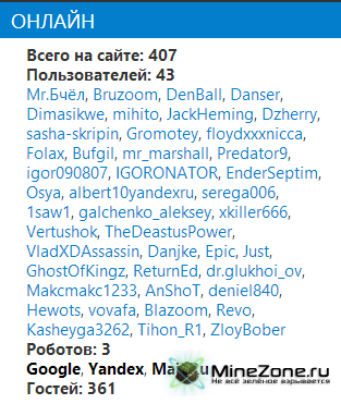 Немного плюшек на сайте