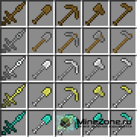 [1.4.6/1.4.7] Extended Workbench