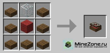 [1.5] [Forge] BiblioCraft [v1.1.3] - Bookcases, armor stands, shelves and more!