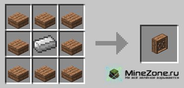 [1.5] [Forge] BiblioCraft [v1.1.3] - Bookcases, armor stands, shelves and more!