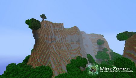 [1.4.7] Highlands