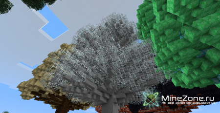 [1.4.7] Huge Trees are Huge!