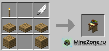 [1.5] [Forge] BiblioCraft [v1.1.3] - Bookcases, armor stands, shelves and more!