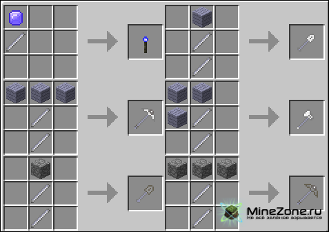 [1.5.2/1.5.1] The Ether - New adventure in the Sky!