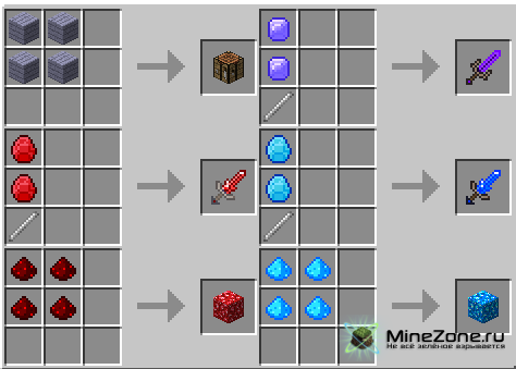 [1.5.2/1.5.1] The Ether - New adventure in the Sky!