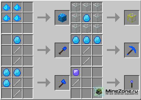 [1.5.2/1.5.1] The Ether - New adventure in the Sky!