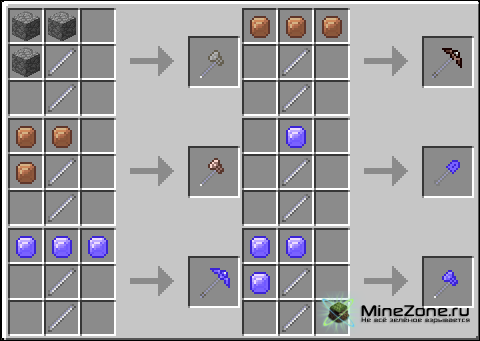 [1.5.2/1.5.1] The Ether - New adventure in the Sky!