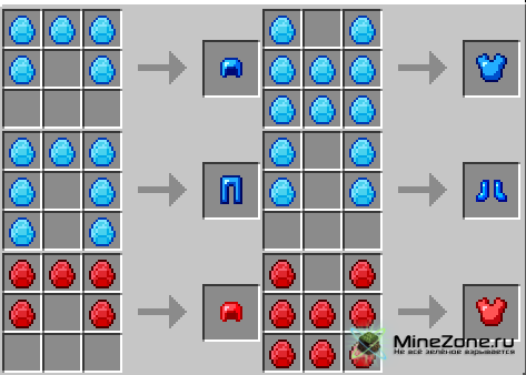 [1.5.2/1.5.1] The Ether - New adventure in the Sky!