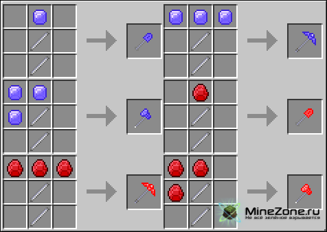 [1.5.2/1.5.1] The Ether - New adventure in the Sky!