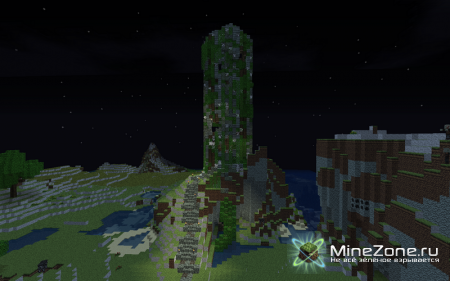 [Карта] The Black Libary