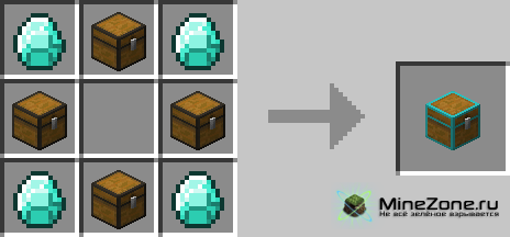 [1.5.1] Multi Page Chest