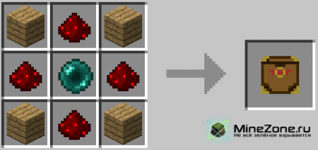 [1.5.1] Pandora's Box