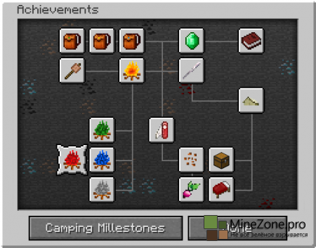 [1.5.2] Campfire mod