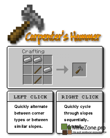 [1.5.2] Carpenter`s Slope