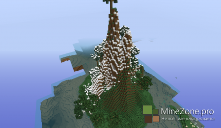 Пангея-затерянный остров