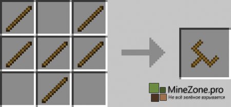 [1.5.2] [Forge] Chest Transporter Mod