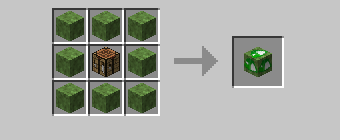 [1.5.2] [Forge] WarStuff v0.3