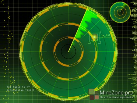 Хостинг Minecraft : Мониторинг